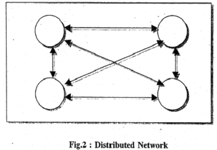 1238_network of library.png